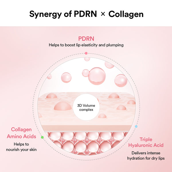 PDRN collagen lip mask Glazed jelly