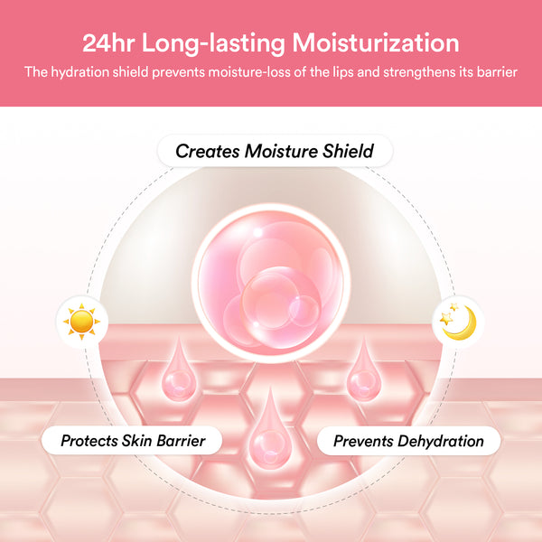 PDRN collagen lip mask Glazed jelly