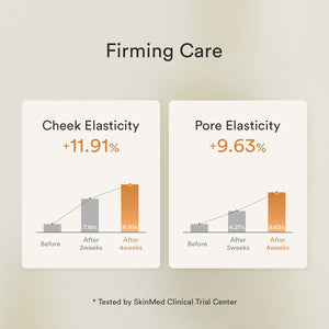 Jericho rose cream Nutrition tube