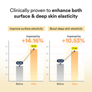 Glow Morning Radiance Trio