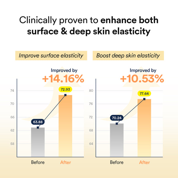 Glow Morning Radiance Trio