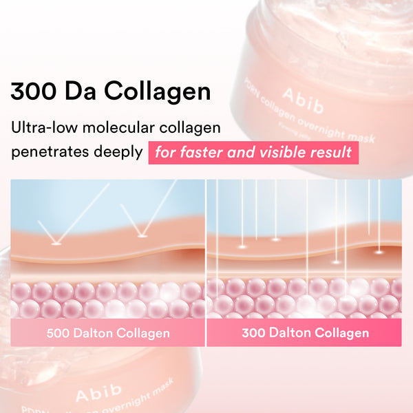 PDRN collagen overnight mask Firming jelly