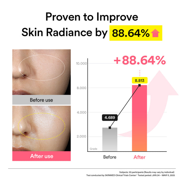 Glow Night Radiance Trio