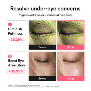 PDRN retinal eye patch Glow jelly