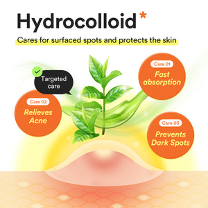 Heartleaf Calming Spot patch