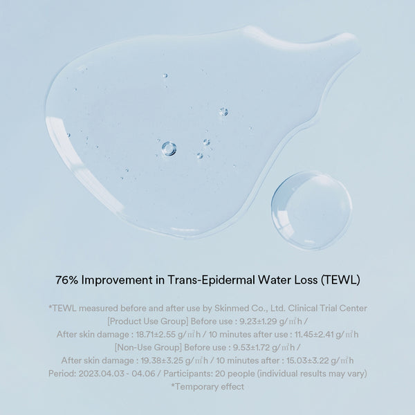 Gummy Sheet Mask Sedum Hyaluron Sticker(10 sheets)