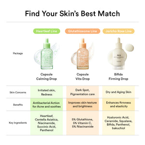 Jericho rose bifida serum Firming drop