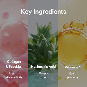 Collagen gel mask Sedum jelly