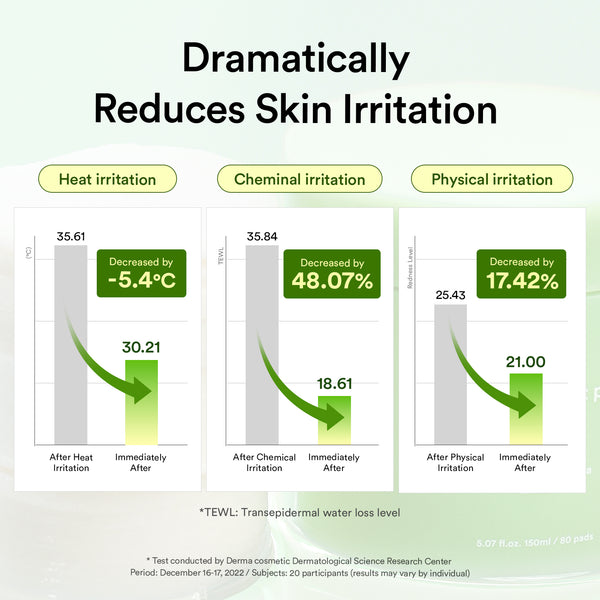Heartleaf Spot Pad Calming Touch