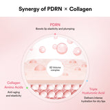 PDRN Collagen Lip Mask Glazed Jelly