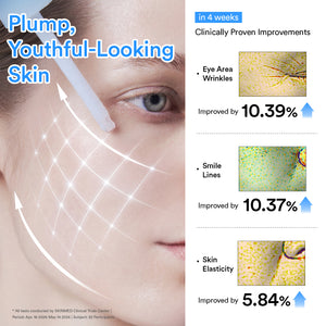 Copper Peptide Serum Bouncing Drop