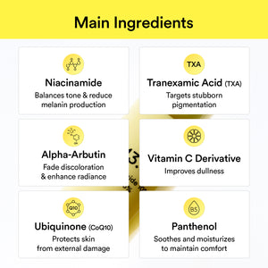 Niacinamide 10% + Glutathione 5% Glow Duo