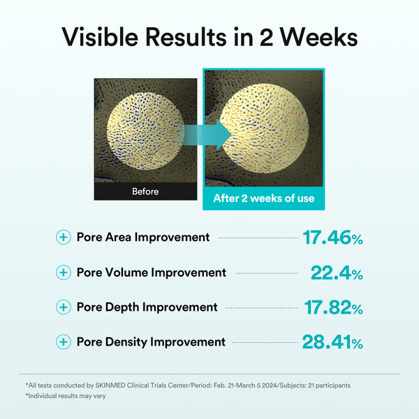 Green LHA pore pad Clear touch (Renewal)