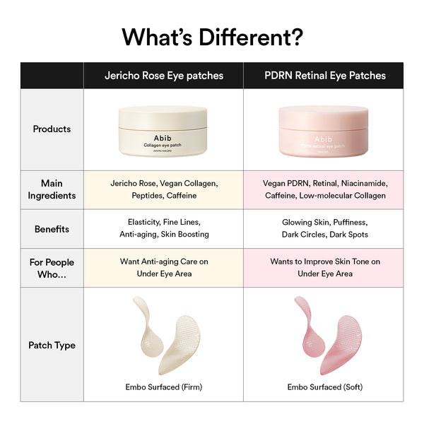 Collagen Revival Duo