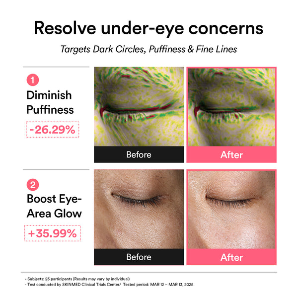 Bright & Firming Duo