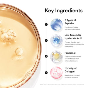 PDRN 2-Step Repair Duo