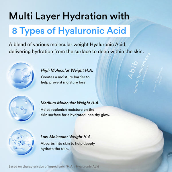 Sedum hyaluron pad Hydrating touch (Renewal)