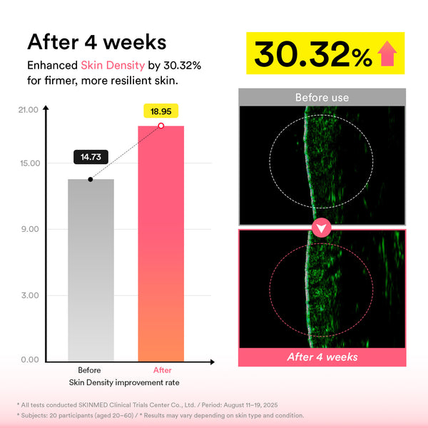 PDRN 2-Step Repair Duo