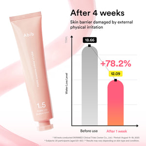 PDRN 2-Step Repair Duo