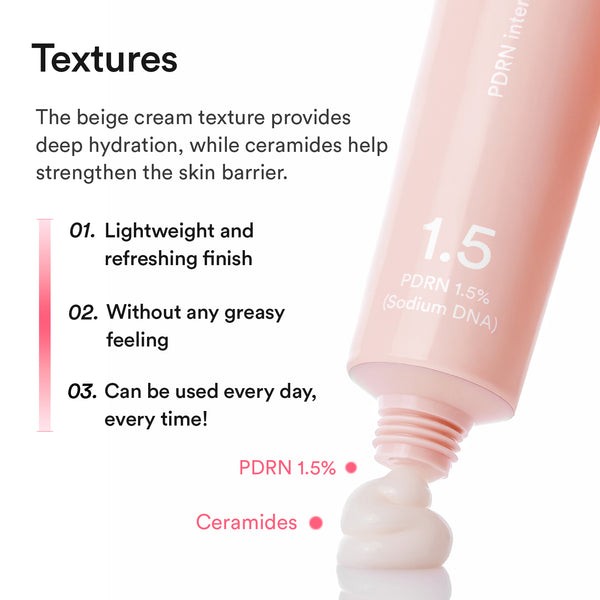 Volufiline™ 5-Step Volume Collection