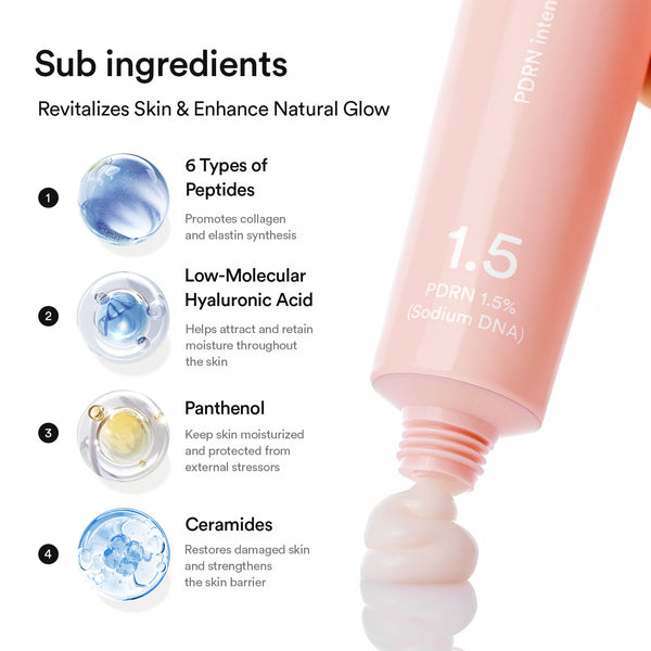 Volufiline™ 5-Step Volume Collection