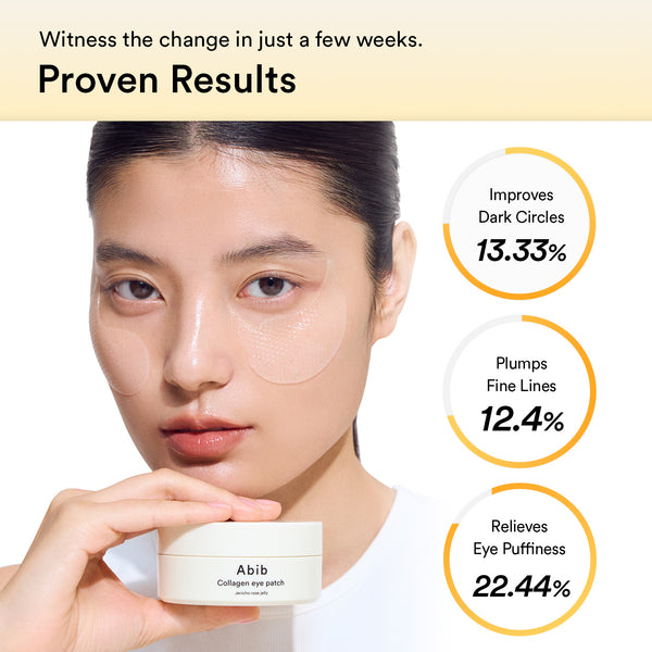 Eye-Deal Collagen Eye Care Kit