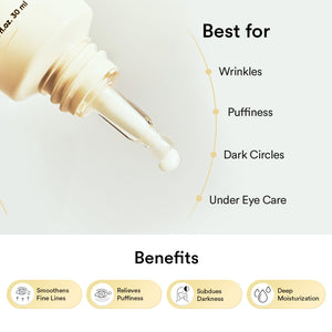 Eye-Deal Collagen Eye Care Kit