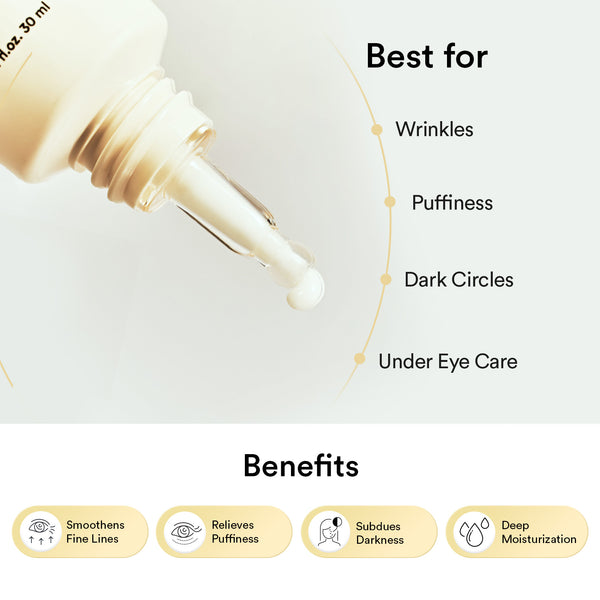 Eye-Deal Collagen Eye Care Kit