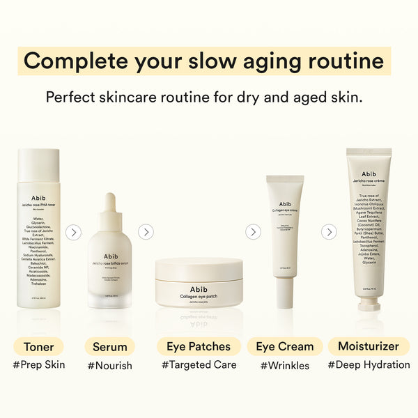 Eye-Deal Collagen Eye Care Kit
