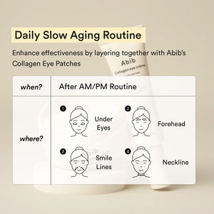 Eye-Deal Collagen Eye Care Kit