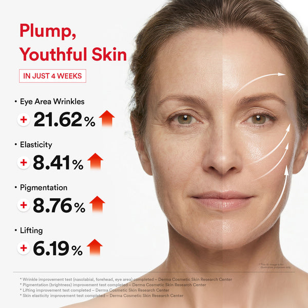 Red effect serum 1.05 pump
