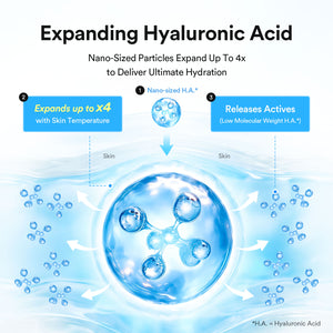 Hyaluronic boom crème Water tube