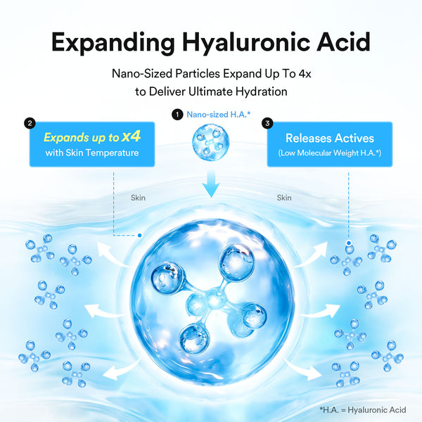 Hyaluronic boom crème Water tube