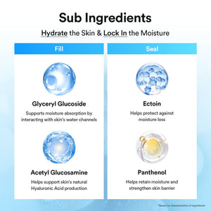 Hyaluronic boom crème Water tube